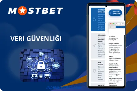 Veri Güvenliği